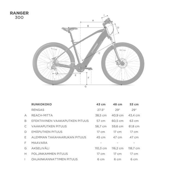 FitNord Ranger 300 El-terrengsykkel 2024, svart (720 Wh batteri/45 Nm) 8