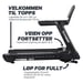 FitNord Dash G3 Tredemølle**Smørefritt bånd** 3