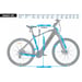 FitNord Ranger 500 elektrisk terrengsykkel (612 Wh batteri) 9