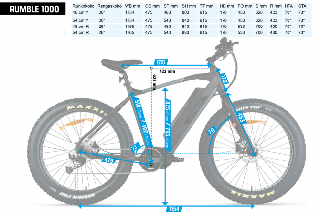 FitNord Rumble 1000 El-fatbike (1008 Wh batteri)