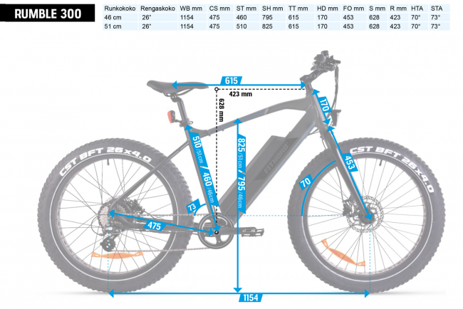 FitNord Rumble 300 El-fatbike(690 Wh batteri)