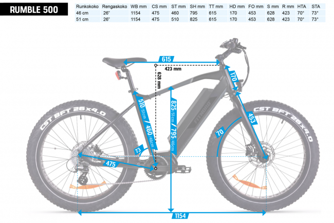 FitNord Rumble 500 El-fatbike (690 Wh batteri)